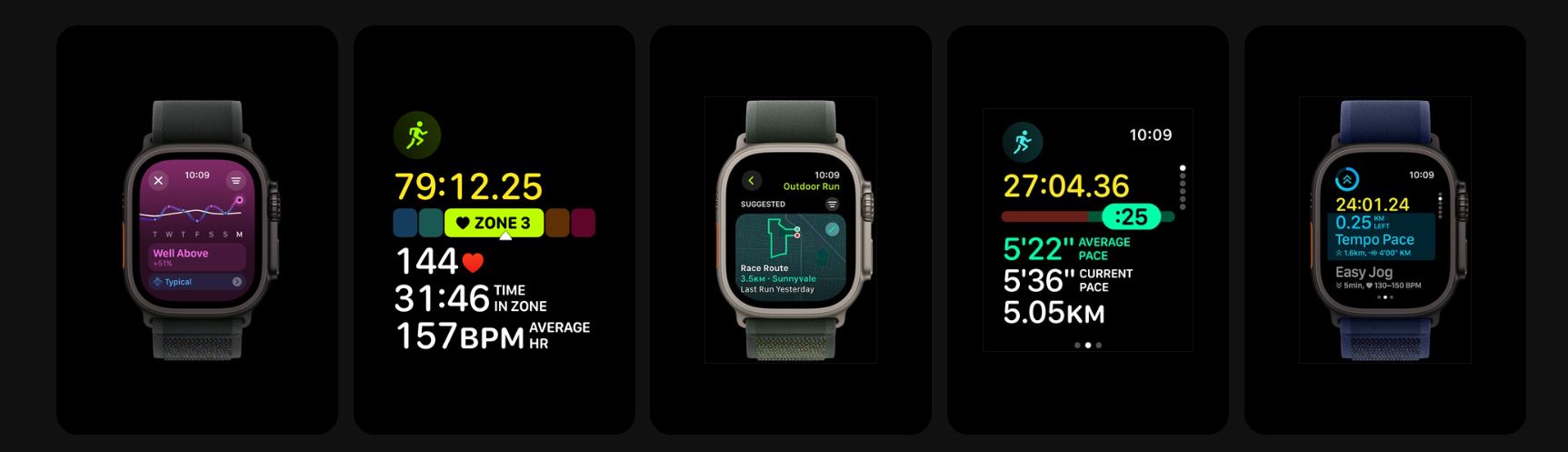 Apple Watch Ultra images that is showing all its importent fetures with details